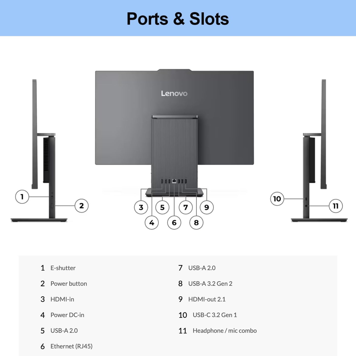 Lenovo 2024 IdeaCentre I Business All-in-One, 27" FHD Touchscreen 100Hz, Intel Core i5-13420H, 32GB DDR5 RAM, 2TB SSD, Wireless Charging Base, Wireless KB & Mouse, Wi-Fi 6, Windows 11 Pro, Grey