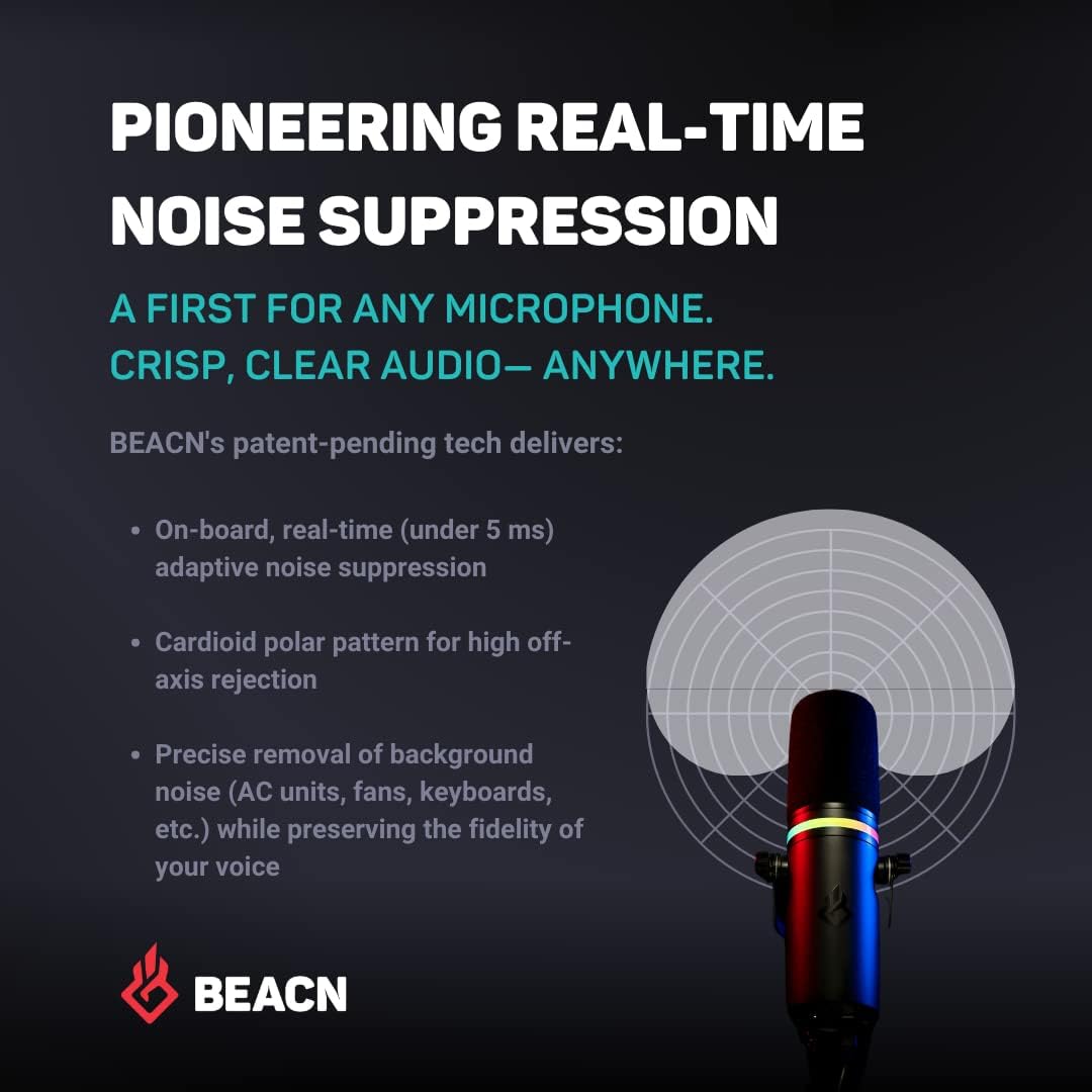 BEACN Dark Dynamic USB Mic for PC with The Microphone Stand