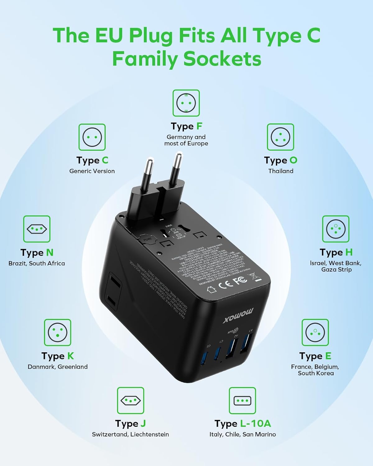 MOMAX Universal Travel Adapter, GaN 100W International Power Adapter, 2 AC, 2 USB-C PD Fast Charging & 2 USB-A QC, All-in-one International Plug Adapter for Travel European UK AUS JP