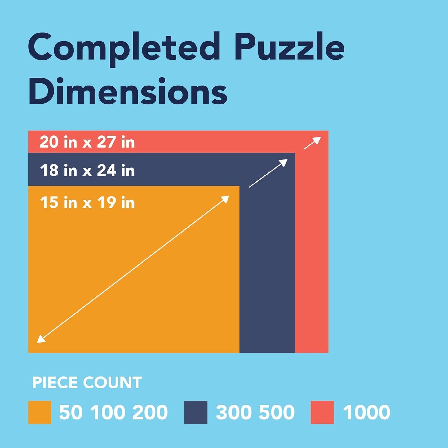 Bits and Pieces - 200 Piece Big Piece Jigsaw Puzzle for Seniors - 15" x 19" - Home Grown - 200 pc Fall On The Farm Large Lettered Pieces Mental & Physical Dexterity Jigsaw by John Sloane