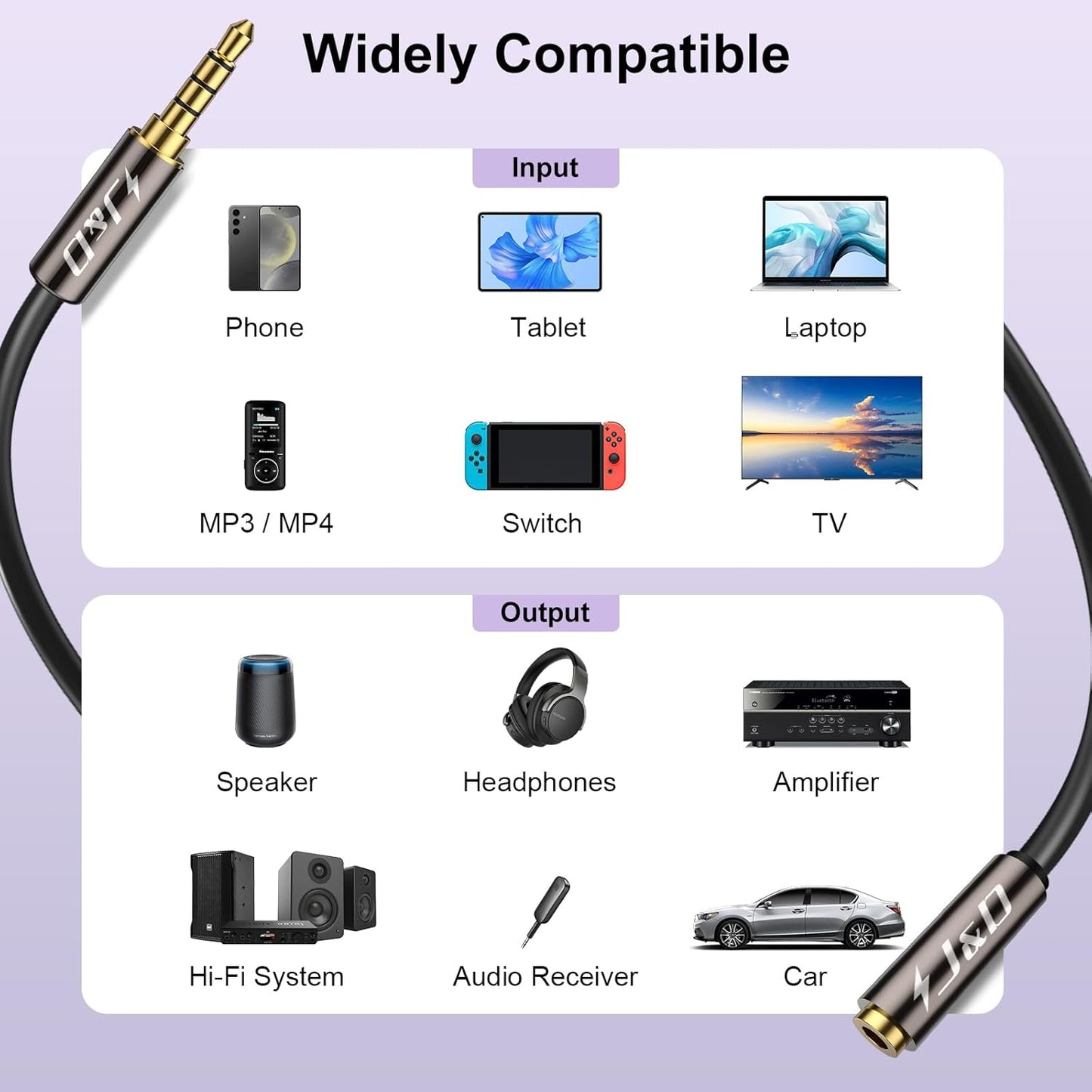 J&D 3.5mm TRRS Cable, 1/8 Inch 4 Pole TRRS Jack Male to Female Auxiliary Extension Cable for Headphones, Car Stereos, Phones and Speakers, 3 Feet