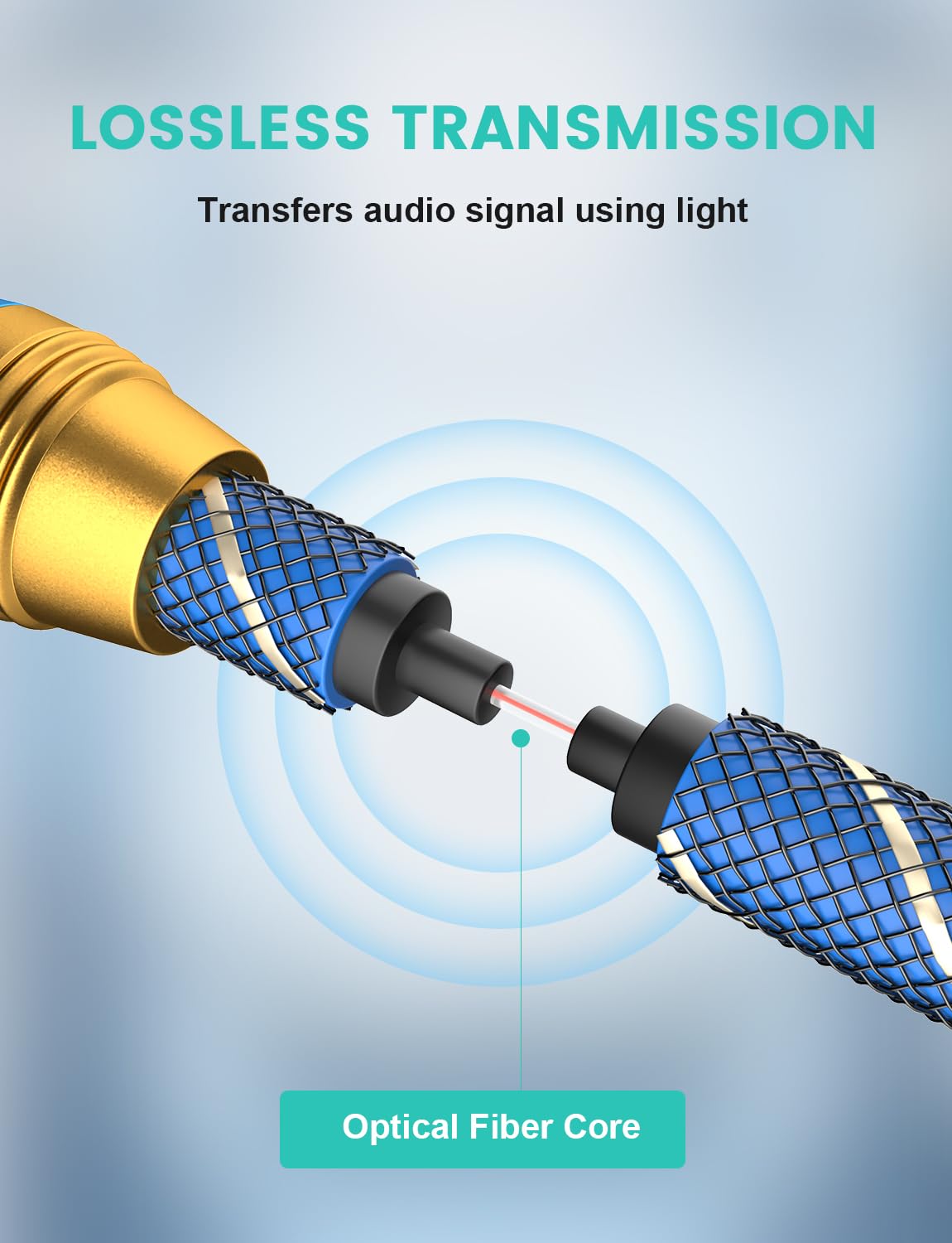 EMK Digital Optical Audio Cable - Fiber Optical Toslink SPDIF 33Feet/10M Male to Male Cord for Home Theater, Sound Bar, TV, PS4, Xbox, PlayStation & More