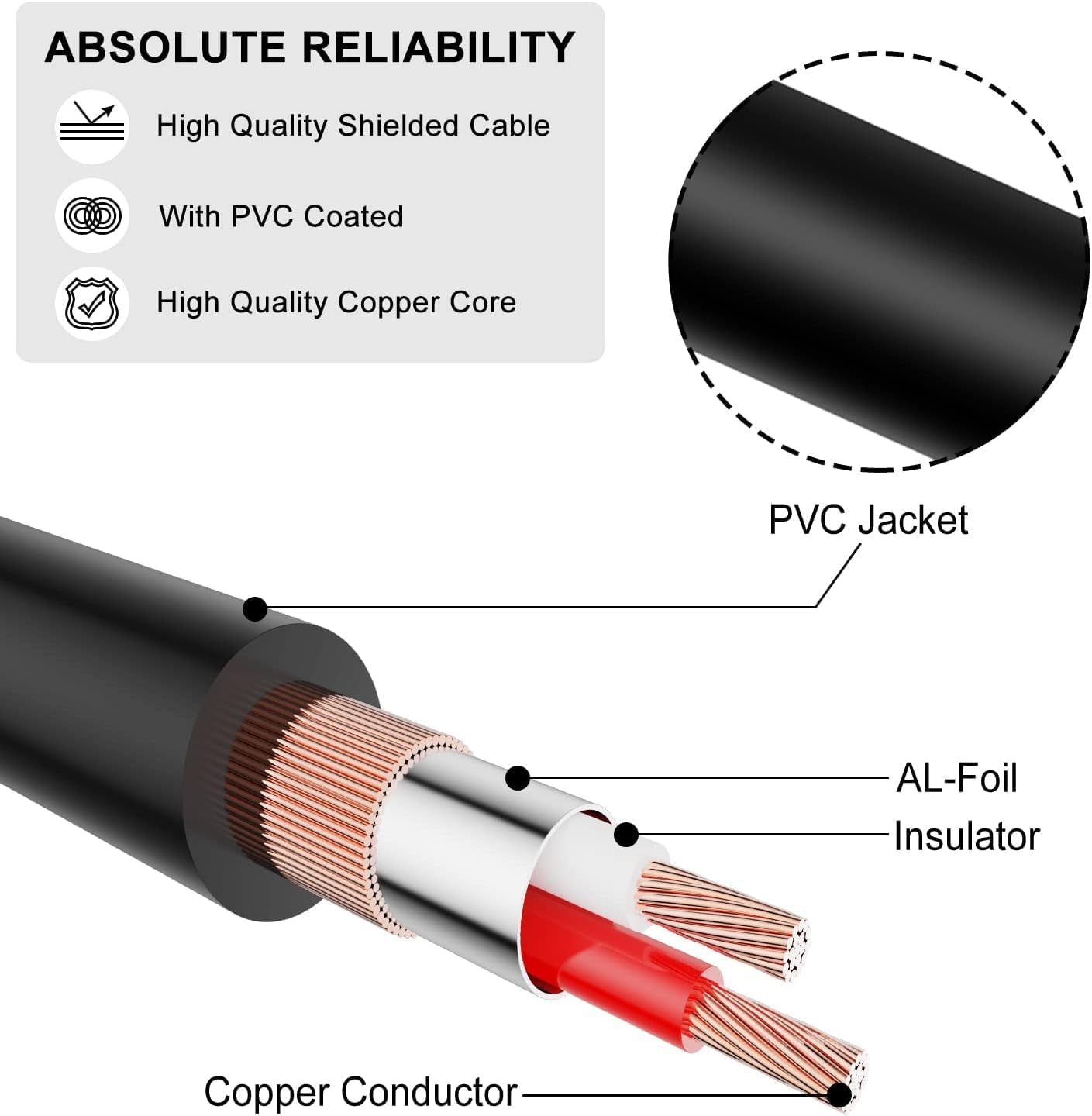 J&D 1/4 inch to 3.5mm Headphone Adapter, Heavy Duty Copper Shell Connecter Joint 3.5mm 1/8 inch Female TRS to 6.35mm Male TRS Stereo Audio Extension Cable (6 Feet 10 Pack)