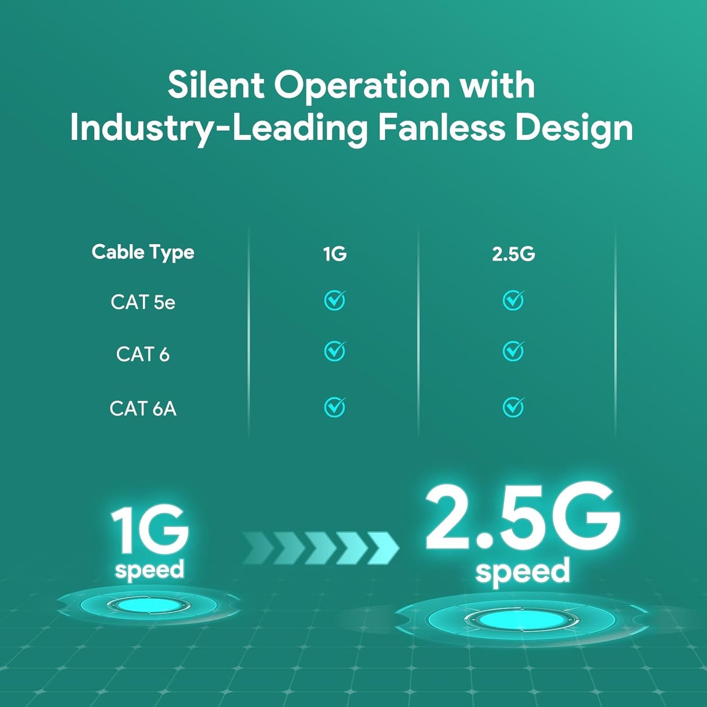 2.5G Ethernet Switch, 8 Ports Multi-Gigabit Ethernet Switch, Unmanaged, Fanless, Plug & Play, Reliable Network Splitter, Ideal for Gaming, NAS, PC, Silent, Desktop/ Wall Mount, Metal Design