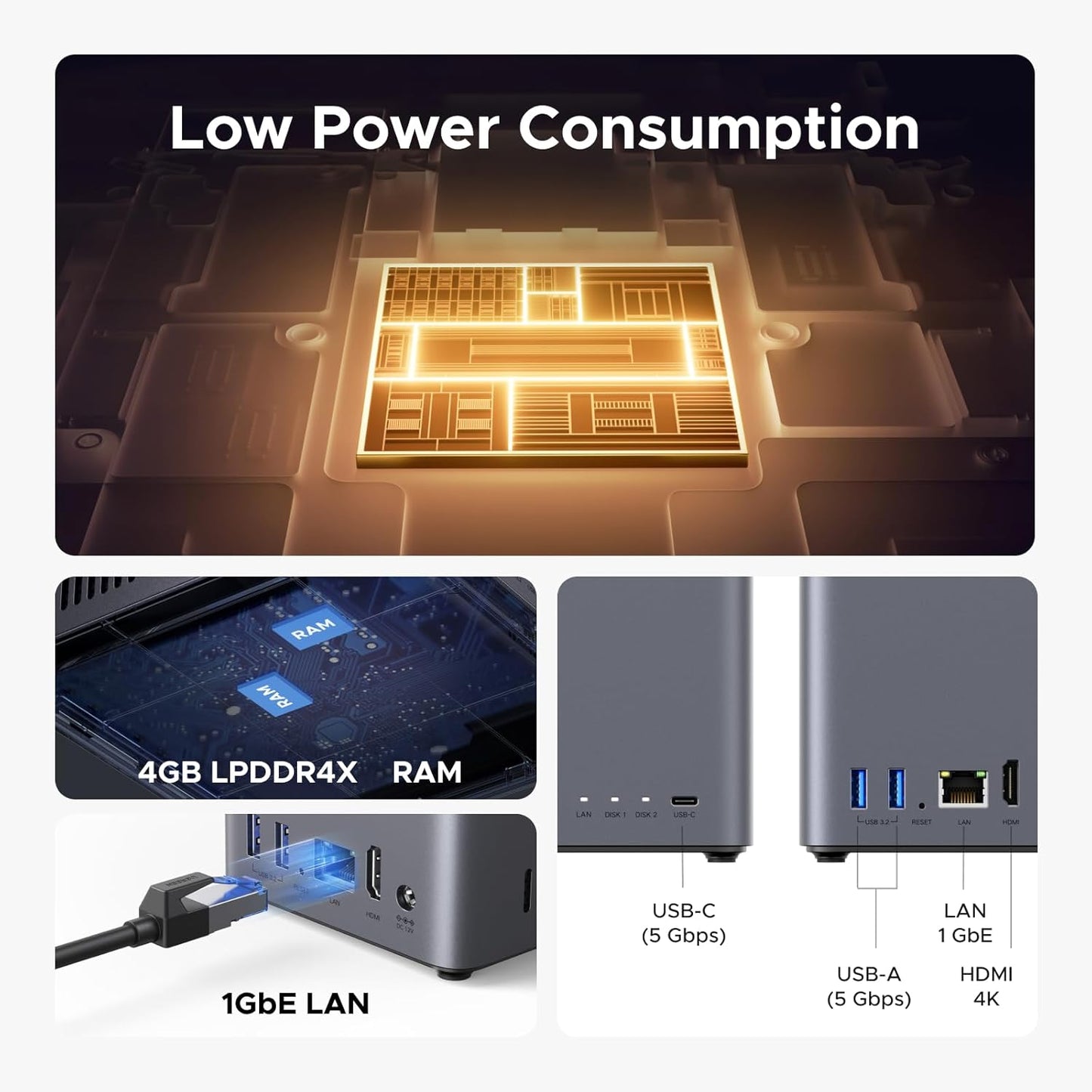 UGREEN NASync DH2300 2-Bay Desktop NAS, Support Capacity 60TB (Diskless), Remote Access, AI Photo Album, Beginner Friendly System, 4GB LPDDR4X RAM,1GbE, 4K HDMI, Network Attached Storage(Diskless)