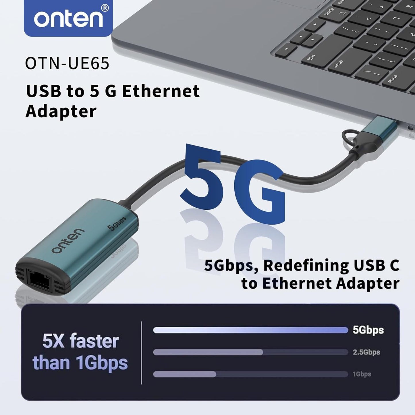 USB-C to Ethernet Adapter - 5Gbps High-Speed,Type-C to RJ45 Ethernet LAN Network Adapter Thunderbolt 4/3 Compatible, for iPhone 15 Pro/Max, MacBook Pro/Air 2023, iPad Pro,iMac and More(5G