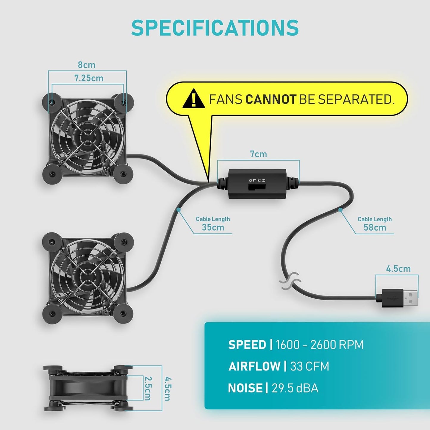 ANEXT, USB Fan, USB Computer Fan, Silent Fans for Receiver DVR PlayStation Xbox Computer, (80mm, Black Dual Packs)