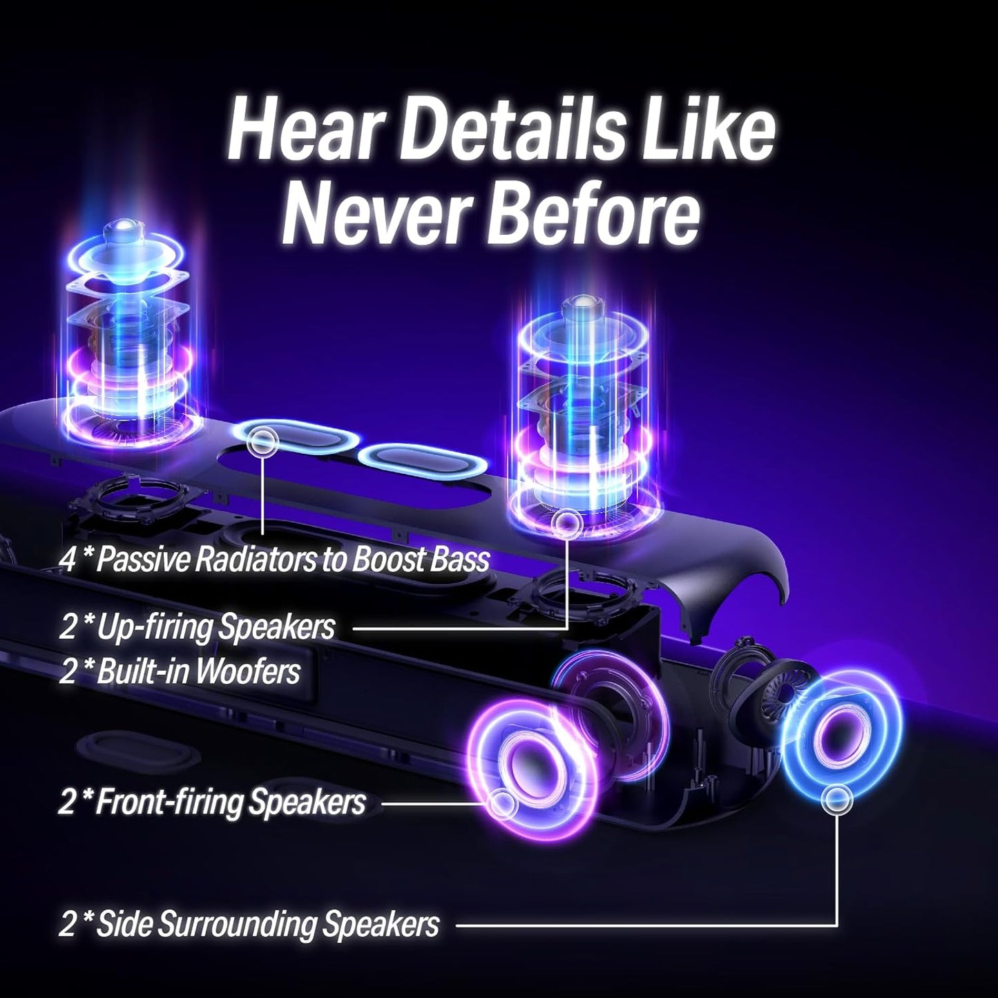 OXS Thunder Pro Gaming Soundbar with 5.1.2 Dolby Atmos Surround Sound System, Built-in Woofer, Bluetooth Multi-Connection, 3 Pro Gamer Modes, Sleek Toggle Design, for Pcs and Gaming Consoles