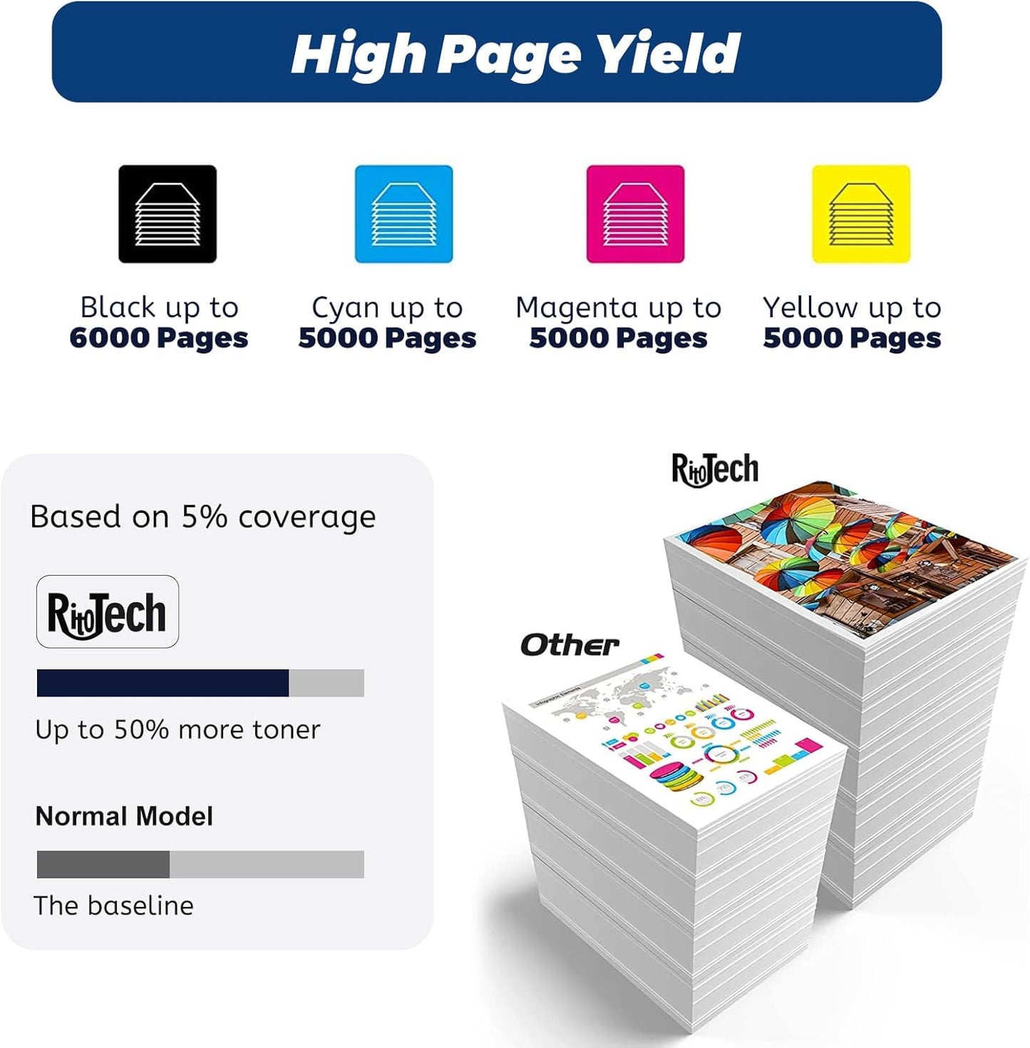508A Yellow Toner Cartridge, Replacement Compatible for HP M553 508 A 508X CF362A CF362X for Color Enterprise M553dn M553n M553x MFP M577 M577z M577dn M577f M577c Printer (1-Pack)