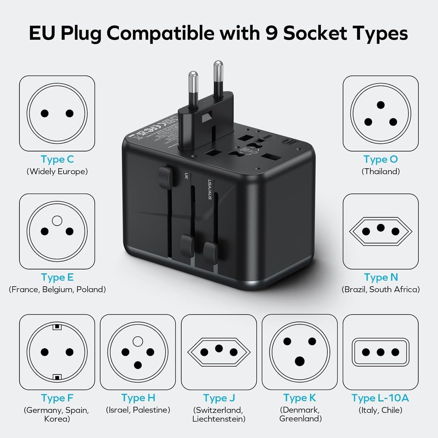 MOMAX Universal Travel Adapter, 170W GaN International Power Adapter, 2 USB-C 2 USB-A, Worldwide Travel Plug Adapter, International Power Adapter for Most Europe, USA, Japan, Australia (Type C/A/G/I)