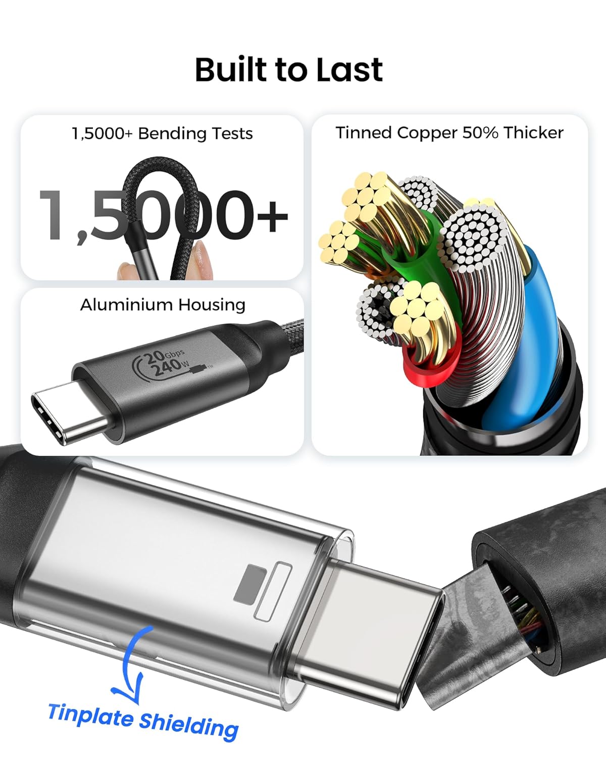 Silkland 20Gbps USB C Data Cable Right Angle, Short 1FT 90 Degree USB C 3.2 Gen 2x2 High Speed Data Transfer Cable, 5K/4K 60Hz Monitor Cable, 240W PD, Type C Data Compatible for SSD, Hub, Dock,eGPU