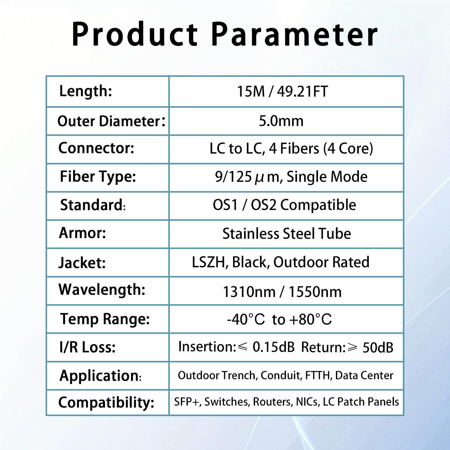 15M/49FT Outdoor Armored LC to LC Fiber Optic Cable, 4 Core OS2 Single Mode 9/125μm, Industrial TPU Jacket, OD 5mm, 4 Strands, SMF, Direct Burial, Heavy-Duty LC-LC Patch Cord for Harsh Environments