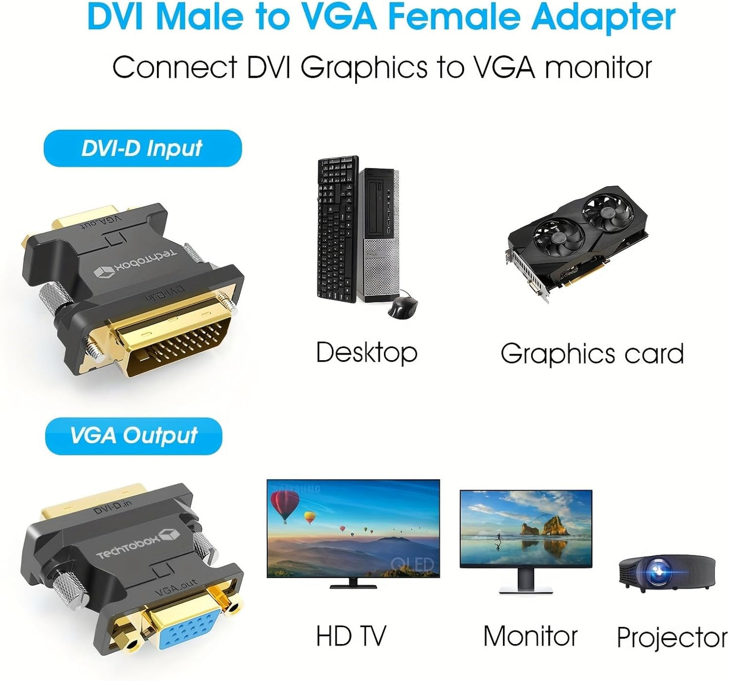 TECHTOBOX Active DVI to VGA Adapter, Uni-Directional DVI-D 24+1 to VGA Connectors, Gold-Plated,1080P Full HD Compatibility for HDTV, PC,Laptop, Monitor, Projector