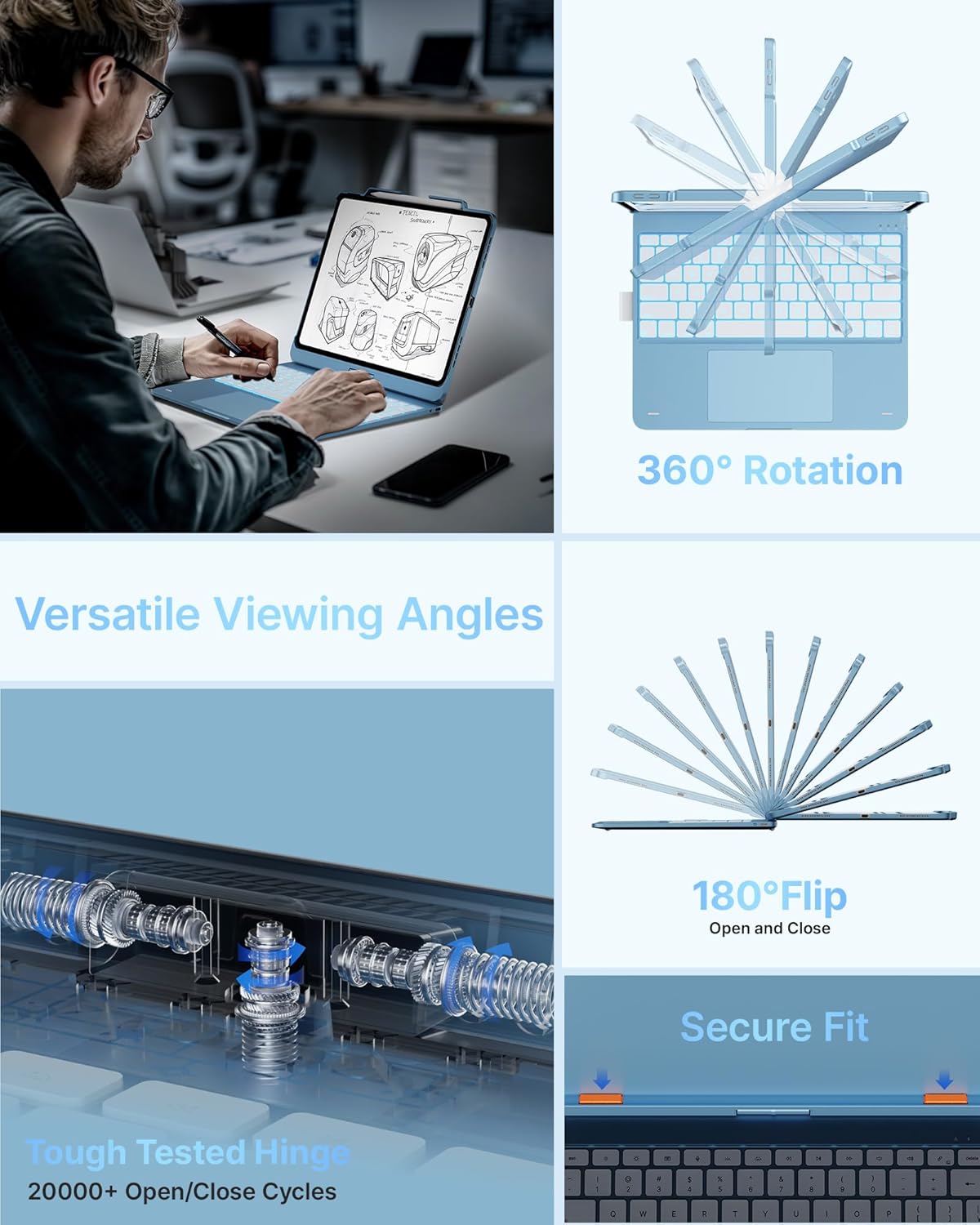 typecase Touch Case with Keyboard for iPad Pro 13-inch(M4, 2024), iPad Air 13-inch(M3, 2025/M2, 2024) & iPad Pro 12.9(6th/5th/4th/3rd Gen), Trackpad, 360° Rotatable, 11-Colors Backlit, Pale Blue
