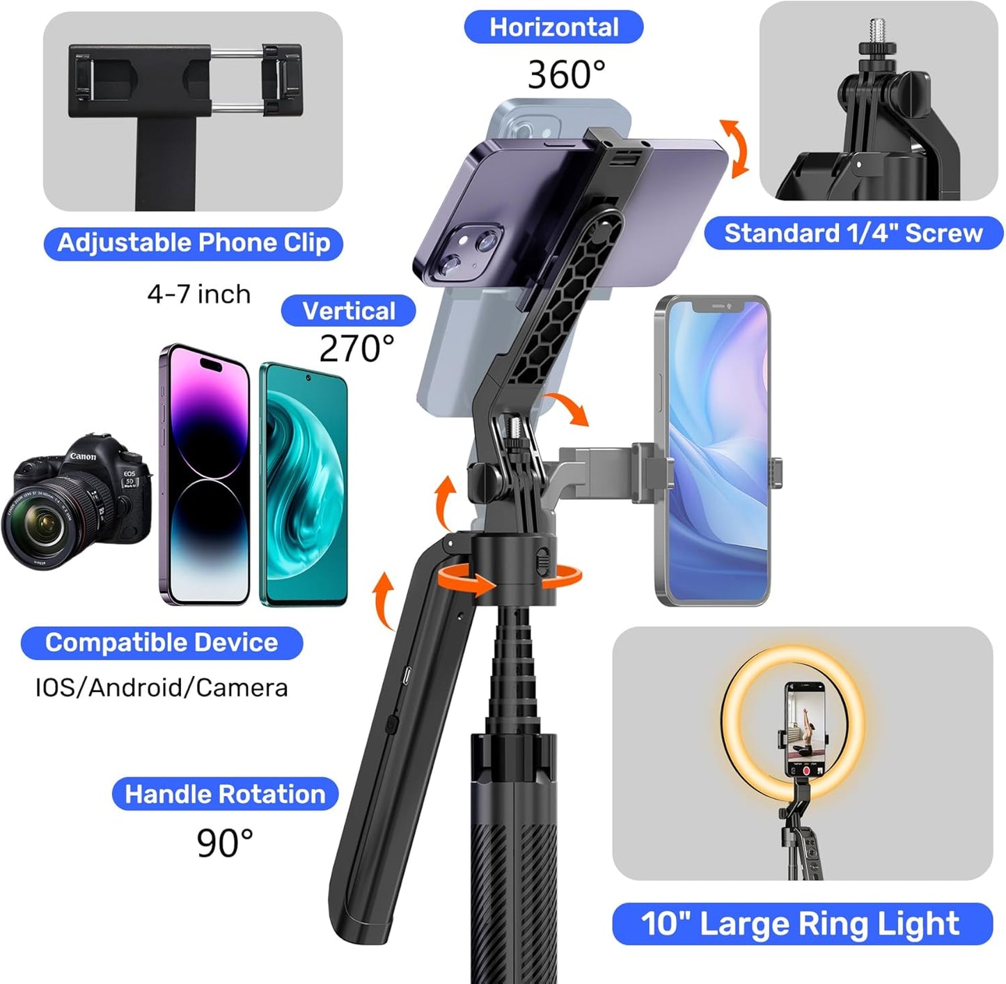 Auto Face Tracking Selfie Stick Tripod for iPhone with 10" Ring Light,360 Rotation That Follows Your Movement,71" Phone Camera Stand with Remote for Content Creator Vlog Video Recording