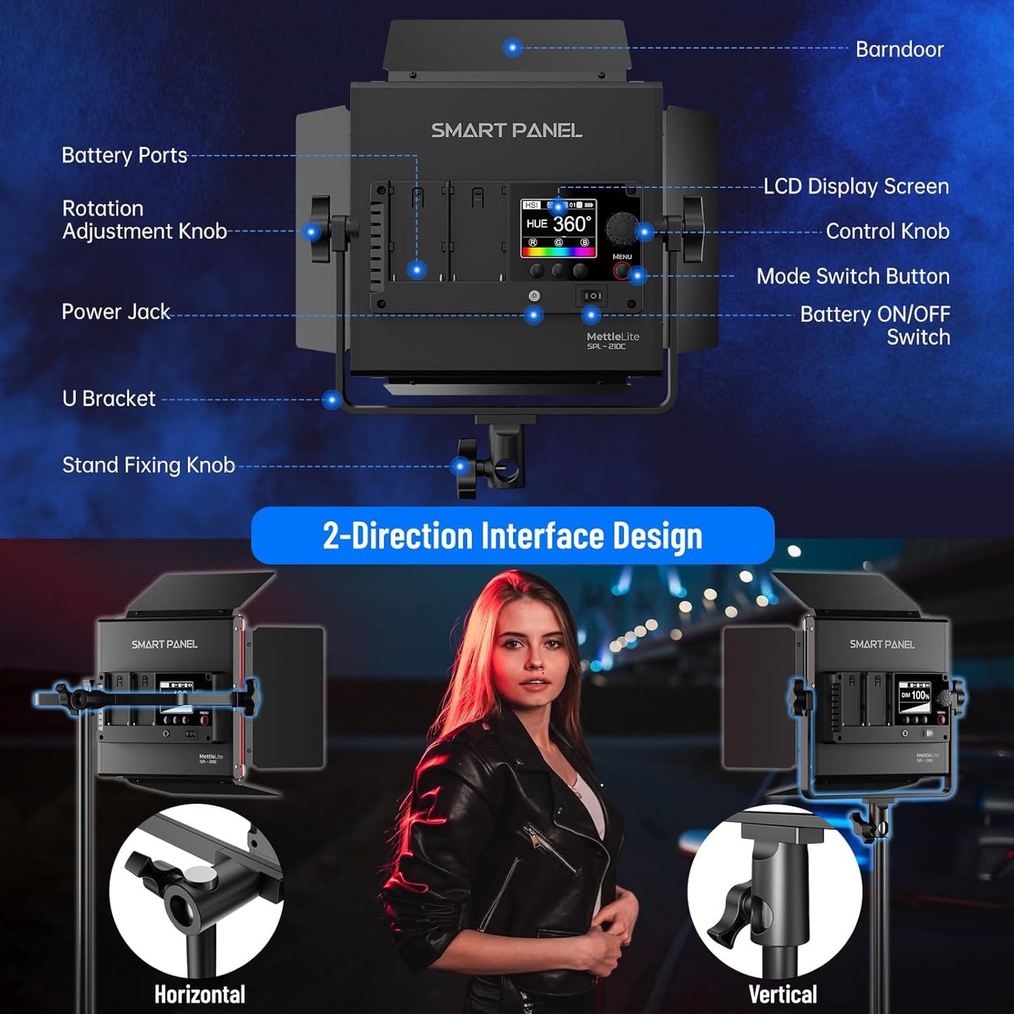 Mettlelite SPL210C Light Kit 2 Packs, RGB LED Video Light with APP Control, 360° Full Color RGB, 2800K-8000K, CRI/TLCI 97+, 10 Scenes, Photography Studio Light Kit with Light Stand for Photo and Video