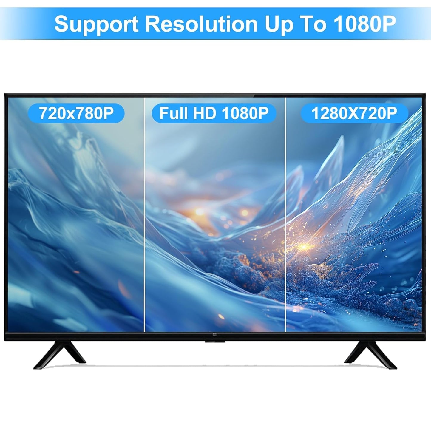 DVI to VGA Cable 6.6FT, Uni-Directional DVI-D to VGA Adapter Male to Male Gold-Plated Braided 1080P Full HD Cord for HDTV, PC,Laptop, Monitor, Projector