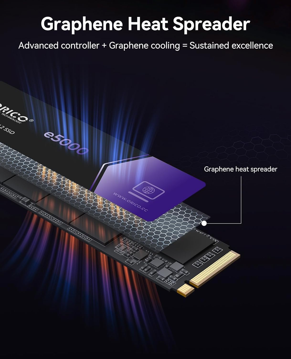 ORICO e5000 1TB SSD M.2 NVMe 2280 PCIe Gen4 5100MB/s Internal Solid State Drive SLC Dynamic Cache 3D NAND QLC for PS5 Laptops PC Desktops