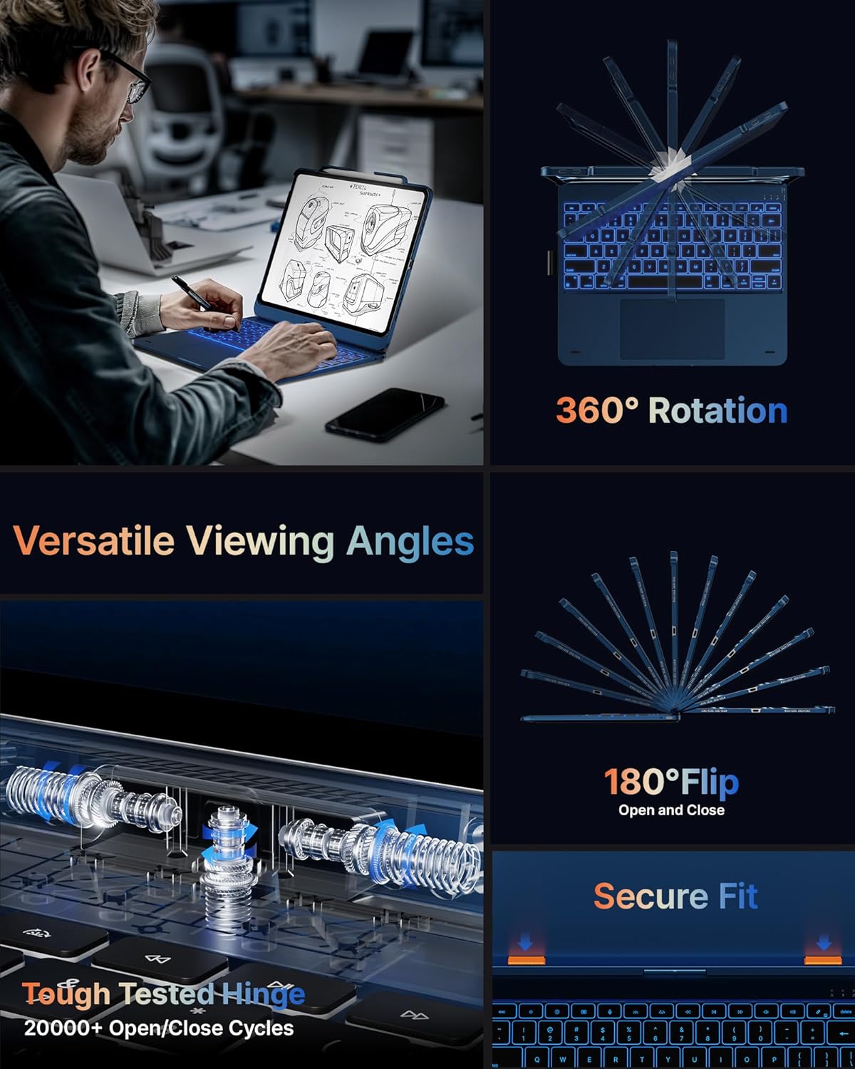 typecase Touch Case with Keyboard for iPad Pro 13-inch(M4, 2024), iPad Air 13-inch(M3, 2025/M2, 2024) & iPad Pro 12.9(6th/5th/4th/3rd Gen), Trackpad, 360° Rotatable, 11-Colors Backlit, Lake Blue