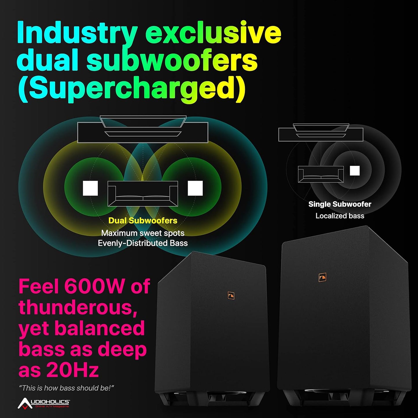 Nakamichi Shockwafe Ultra 9.2.4 Channel Dolby Atmos/DTS:X Soundbar with Dual 10" Subwoofers (Wireless), 4 Rear Surround Effects Speakers, eARC and SSE Max Technology (Flagship)