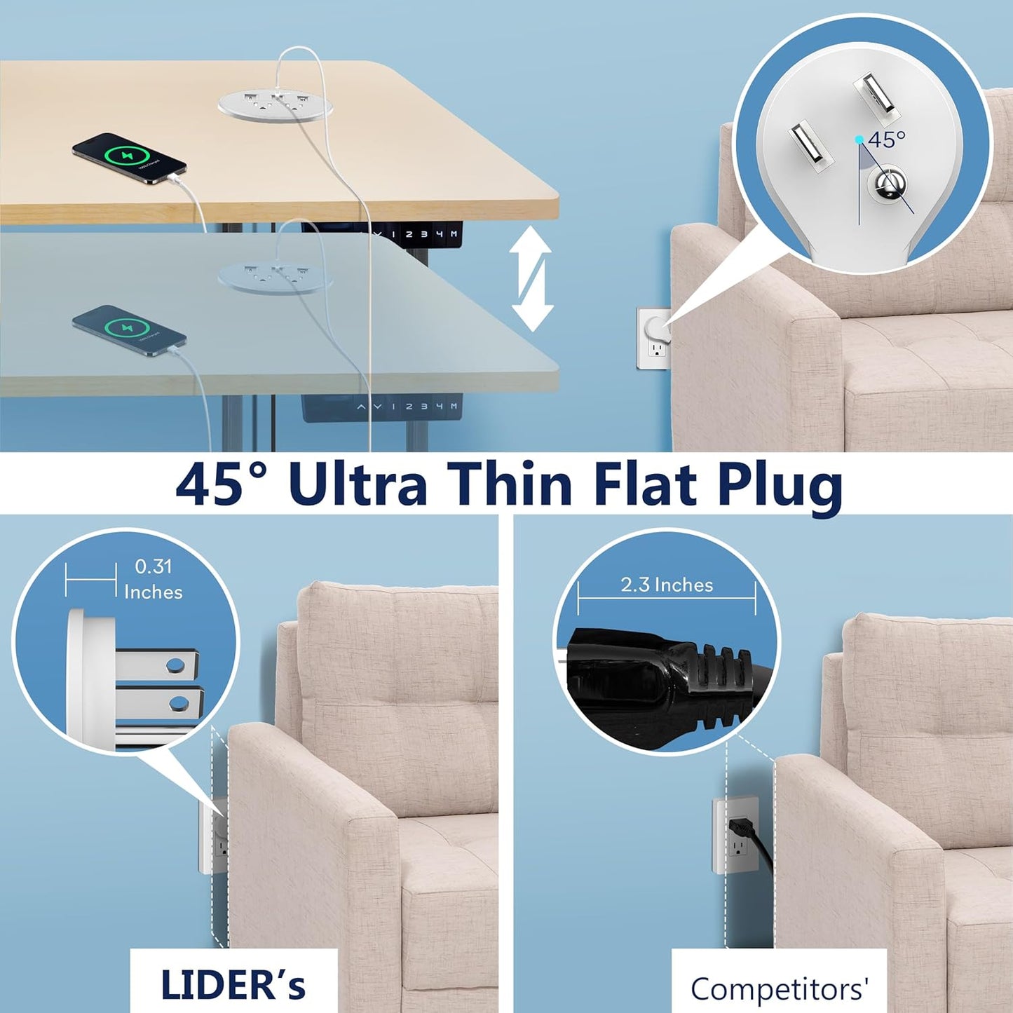 LIDER PD 65W GaN Technology Desktop Power Grommet, Power Delivery, USB-A and 2 USB-C Ports, Tamper-Resistant Receptacles, Self-Close Cover, Desk Charging Station, White, 6.5ft Cord, ETL Listed