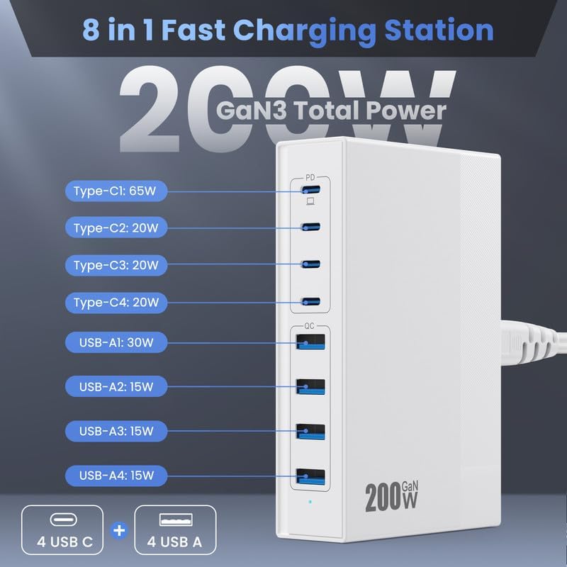 200W USB C Charger Block, 8-in-1 GaN USB C Charger Fast Charging Station Hub, PD 65W Laptop Adapter for MacBook Pro/Air/Dell XPS/iPhone 16/15/14/iPad/Galaxy S24 (White)