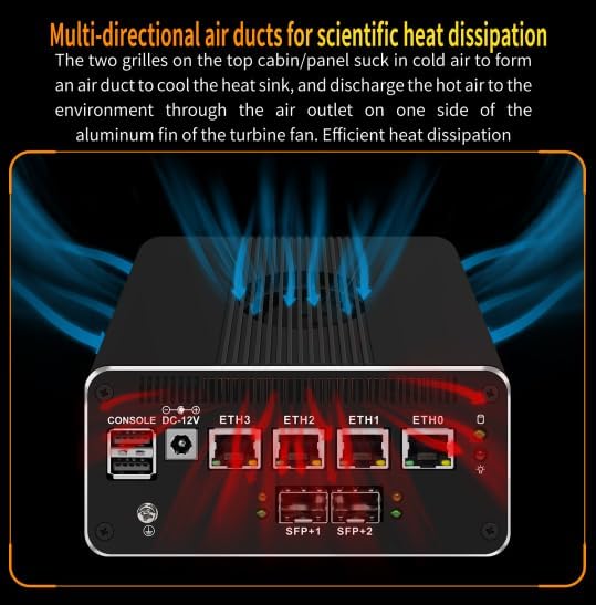 CWWK Intel Alder Lake N100(4C/4T Up to 3.4GHz)/N305(8C/8T Up to 3.8GHz) Dual SFP+10GbE Mini PC|4xIntel I226-V 2.5GbE |DDR5 Memory|PCI-E x4|HDMI+DP+Type-C (10 Gigabit N305, 16G RAM 1TB SSD)