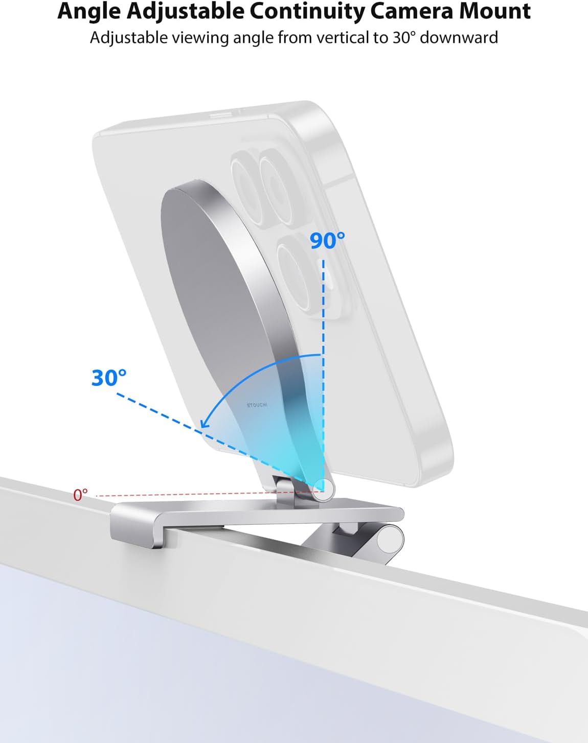 Stouchi Continuity Camera Mount for iMac, Desktop Monitor Compatible iPhone Webcam Mount with Mag-Safe