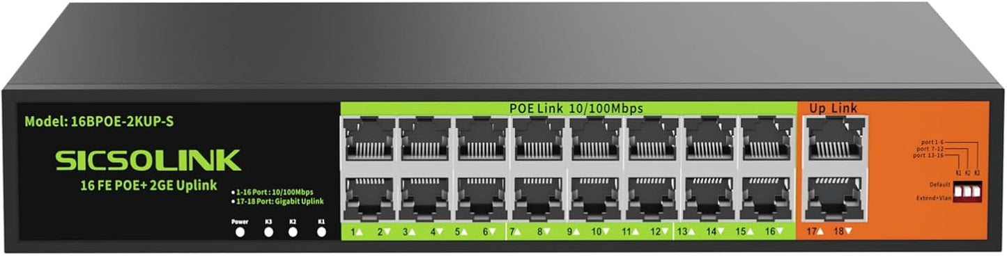 16 Port POE Switch with 2 Gigabit Uplink, IEEE 802.3af/at 100Mbps, 250W Built-in Power,Unmanaged, Extend to 250M for PC Network, AP, IP Phone, Rackmount.