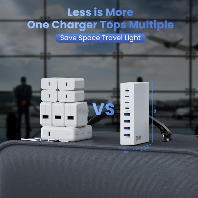 200W USB C Charger Block, 8-in-1 GaN USB C Charger Fast Charging Station Hub, PD 65W Laptop Adapter for MacBook Pro/Air/Dell XPS/iPhone 16/15/14/iPad/Galaxy S24 (White)