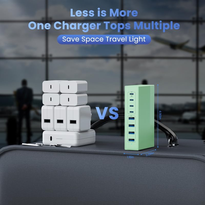 200W USB C Charger Block, 8-in-1 GaN III USB C Charger Fast Charging Station Hub, PD 65W Laptop Charger Adapter Travel Charger, for MacBook Pro/Air/Dell XPS/iPhone 16/15/14/iPad/Galaxy S24 (Green)