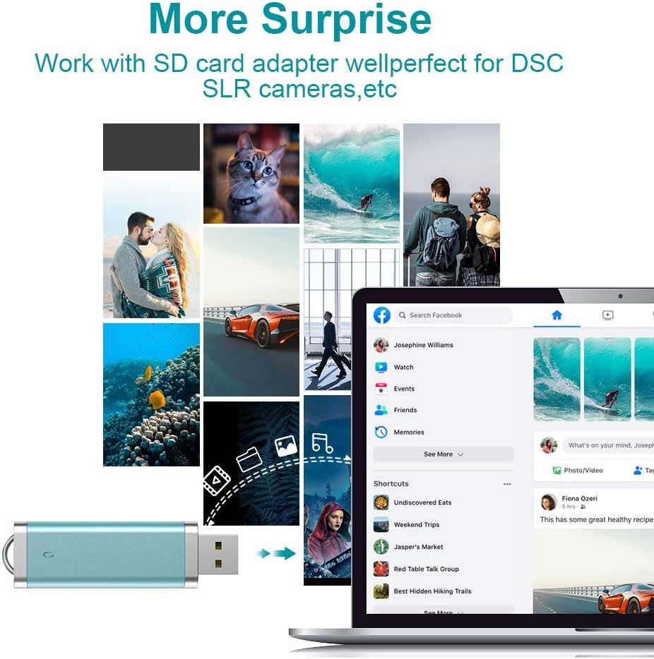 KEXIN 10 Pack 32GB Flash Drive USB Drive Thumb Drive 32 GB USB Flash Drive Jump Drive 32G Flash Drives Photo Memory Stick Pen Drive Zip Drive Coloful