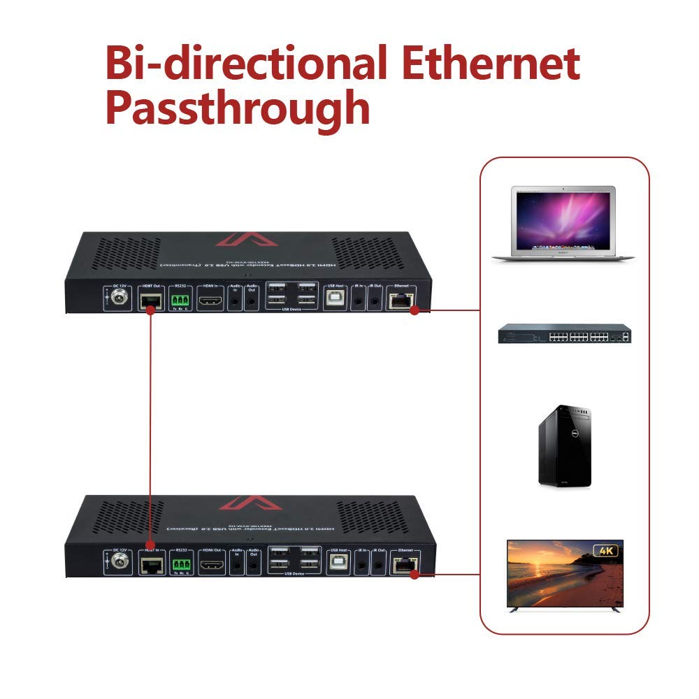 HDBaesT HDMI USB KVM Extender 4K60Hz 4:4:4 18Gbps 1080P HDR 330ft(100m) Over Cat5e/6/6a/7, HDMI2.0, Switchable 1 Host & 4 USB 2.0 on TX or RX, Two-Way IR/ 3.5mm Stereo/ RS232 (4KEX100-KVM-H2)