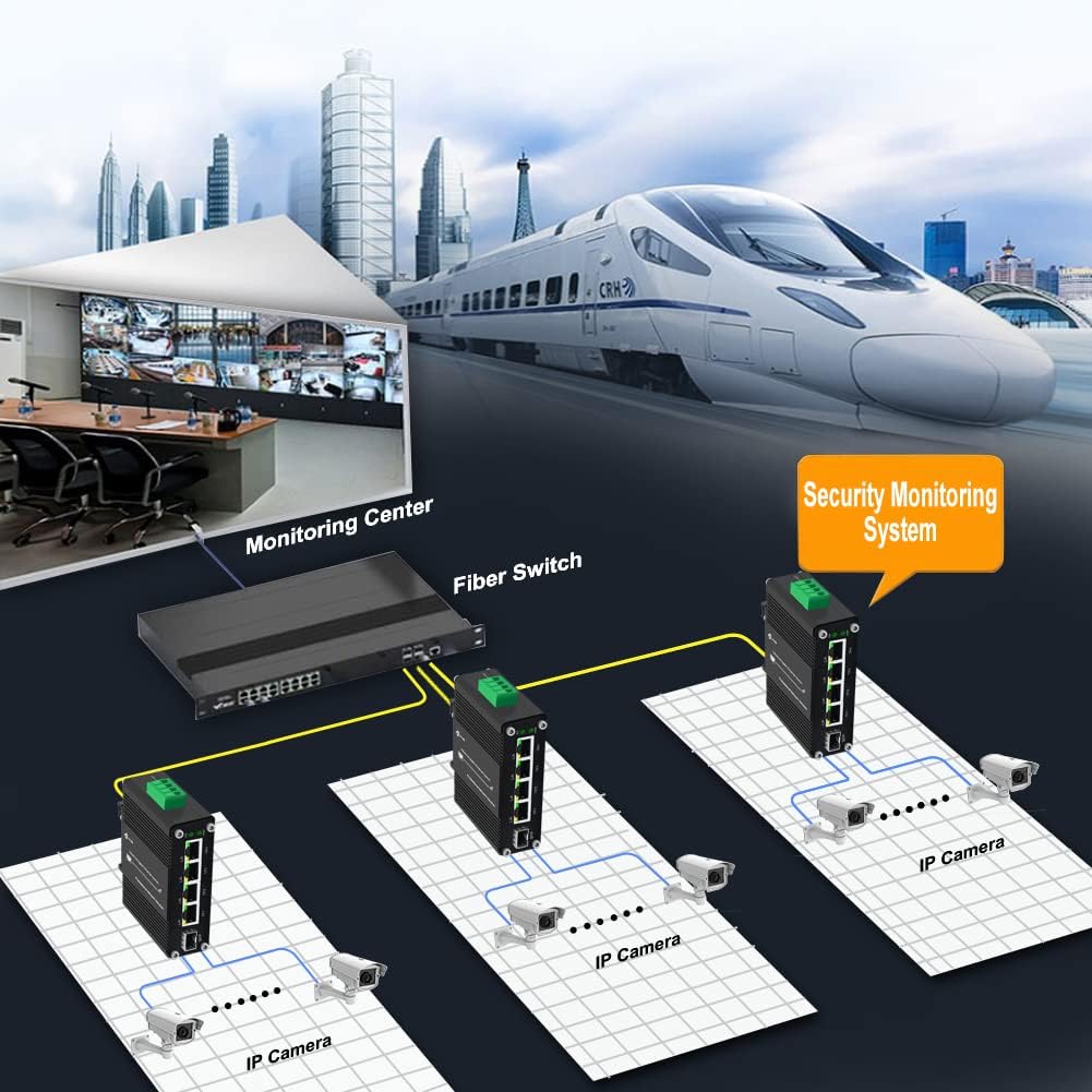 Industrial Gigabit 4-Port Ethernet Switch - Hardened 10/100/1000Mbps Fiber with 100/1000M Adaptive SFP Slot, Din Rail/Wall Mount, Unmanaged Network, 12-48V DC, 5-Port