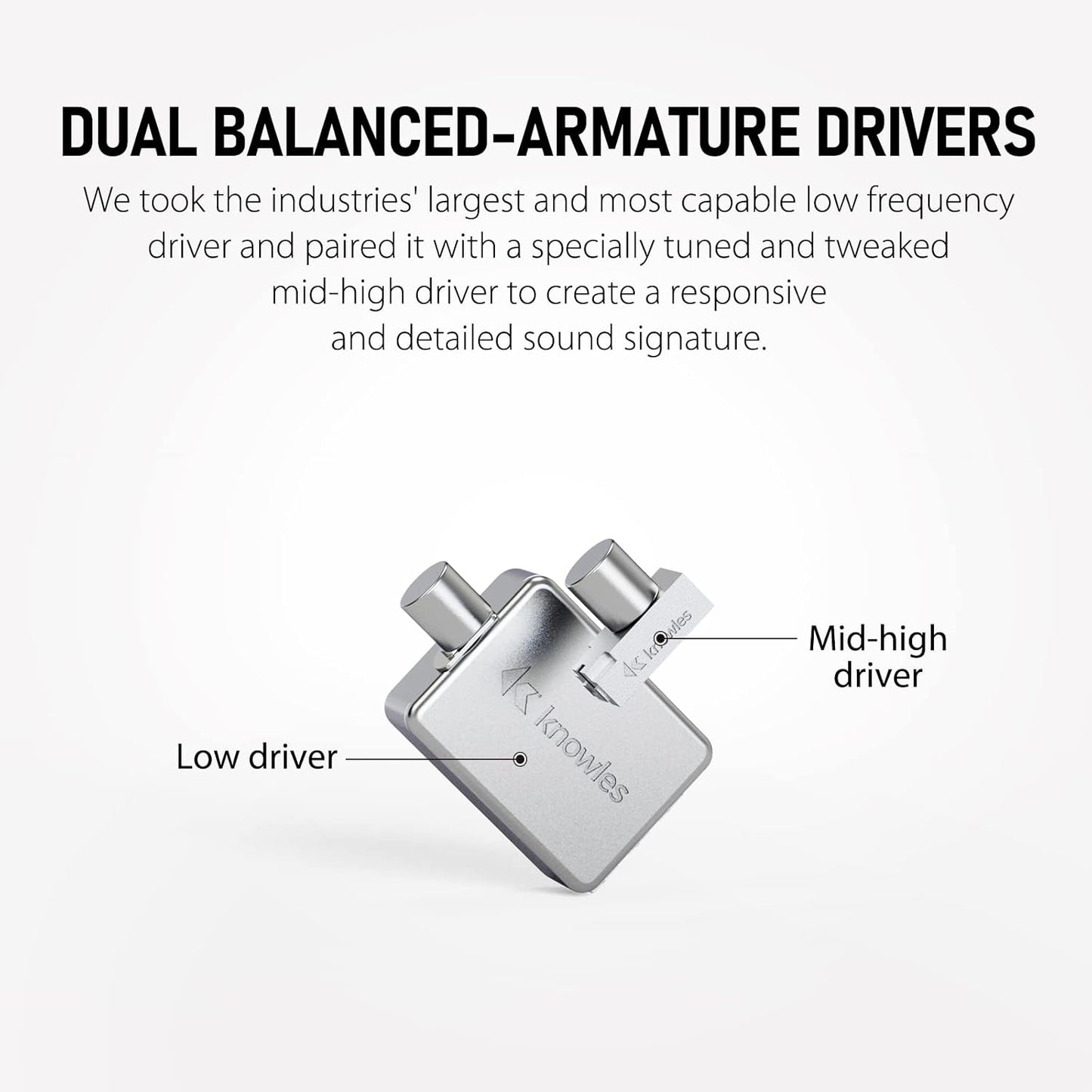 Xvive T9 in-Ear Monitor Headphones Dual Knowles BA Drivers IEM for Studio, Band Rehearsal, Live Performance (T9)