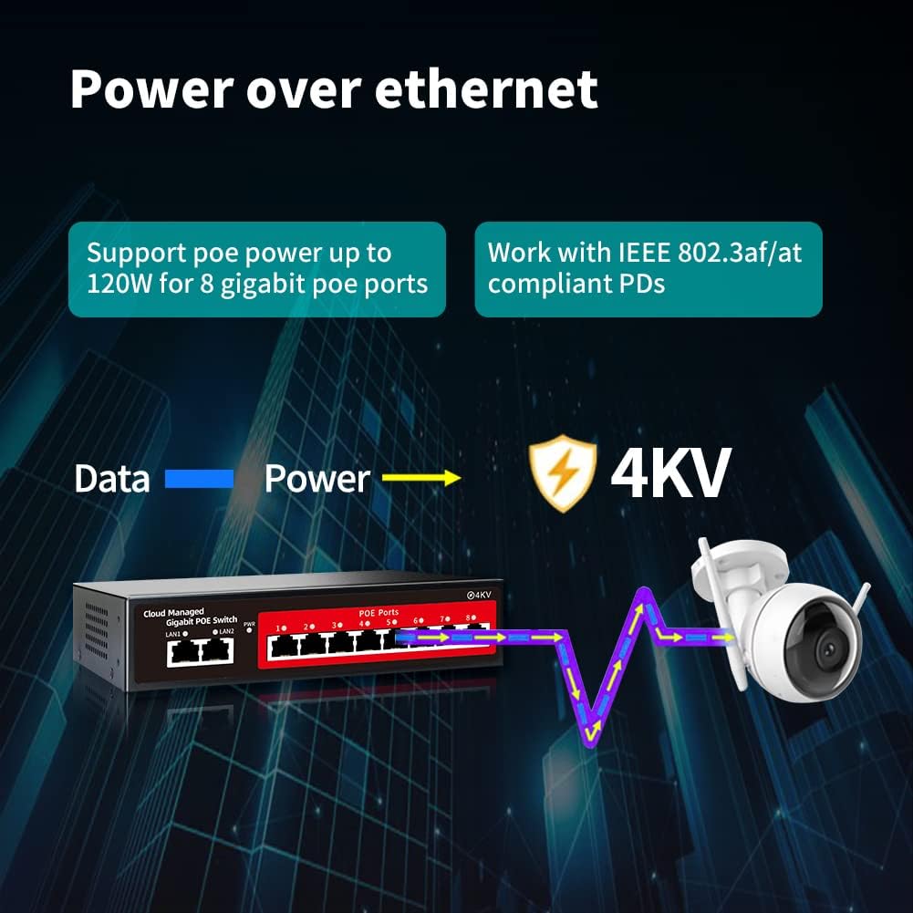 STEAMEMO 10-Port Gigabit Managed PoE Switch, 8 PoE+ Ports@120W, 2 Uplink Ports, VLAN, PoE Scheduler, Fanless, Plug and Play, Sturdy Metal, Desktop and Wall-Mount