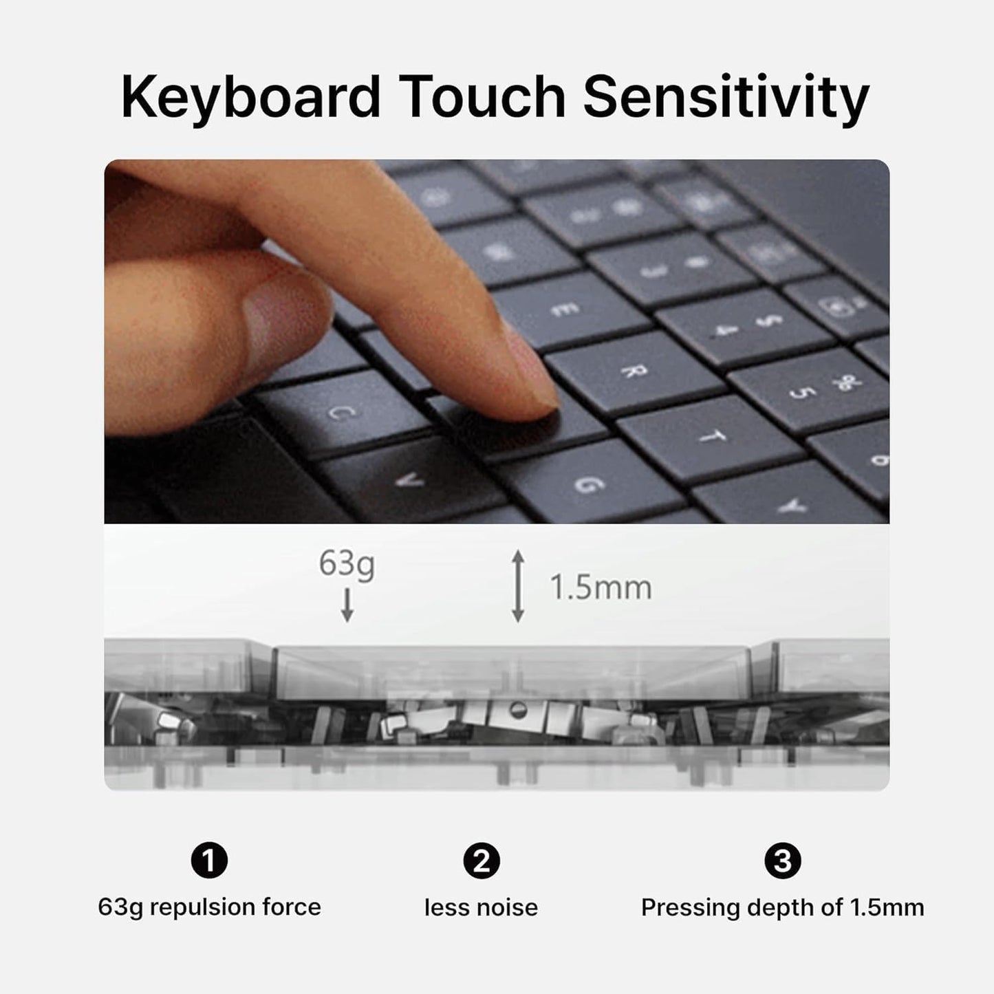 MOKIBO Fusion Keyboard, iPad Pro 12.9" Case, Wireless Touchpad Keyboard with Built-in Trackpad, Bluetooth