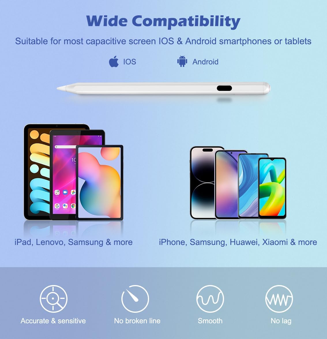 MoKo Stylus Pens for Touch Screens, Fast Charge Stylus Pen for Apple iPad/iPhone/Samsung/Lenovo/iOS/Android Tablets&Smart Phone Universal Stylus Capacitive Screen Pencil with Power Display, White