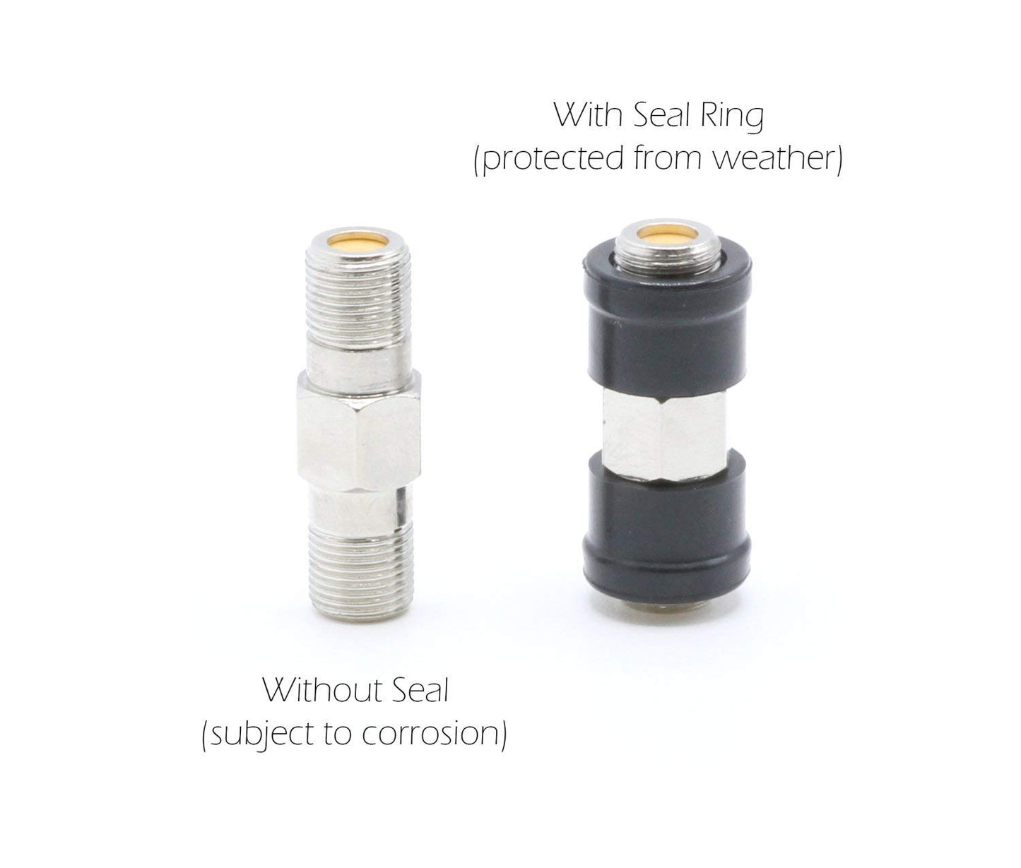 THE CIMPLE CO Coaxial F (F81) Weather Seal Boot - for Coax Ground Blocks, splitters, or Other F Connectors - Creates a Water Tight Seal (Grommet) - (100 Pack)