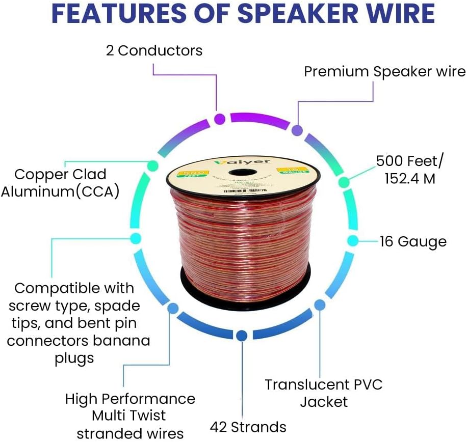 Vaiyer Home Audio System Kit, 6-Channel 6000 Watts Bluetooth Amplifier with 6.5" 8 QTY of 200 W Each in-Wall in-Ceiling Speakers & 16AWG 500 ft. Speaker Wire Perfect for Home, Office, Restaurants, Bar
