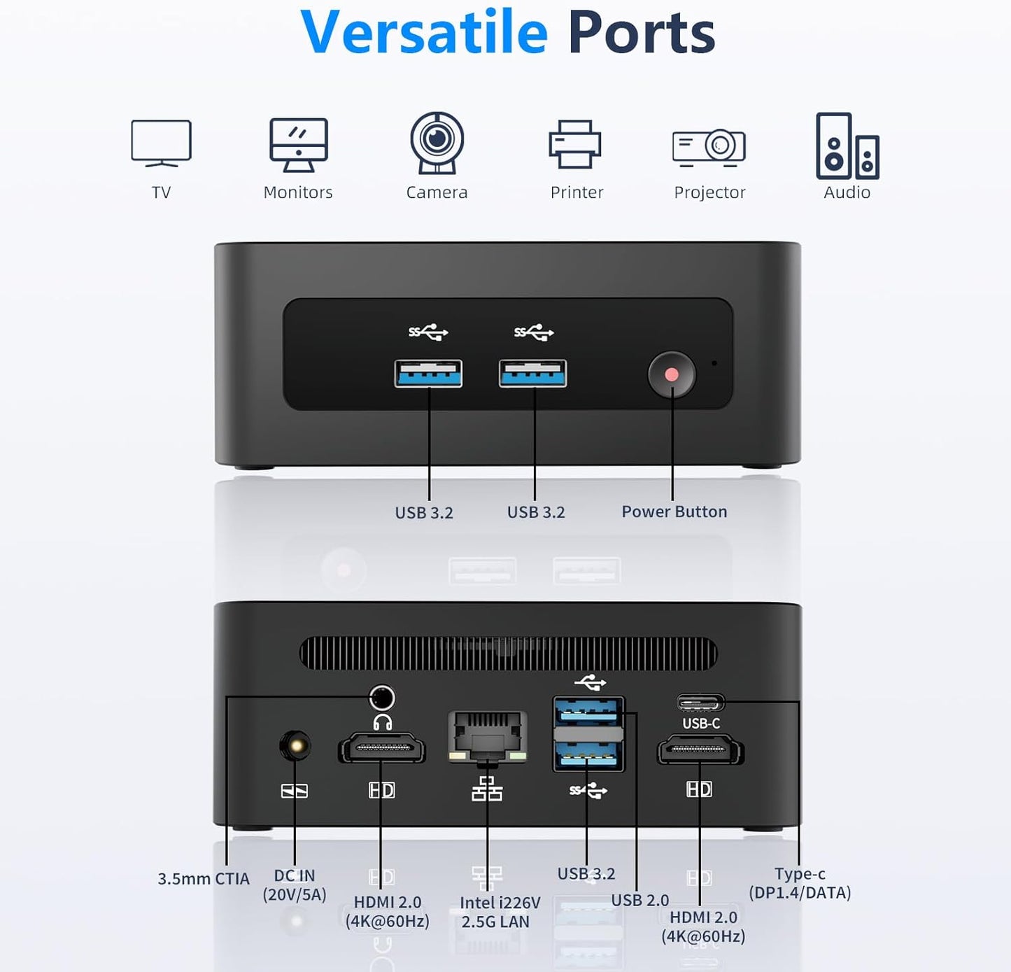 Mini Desktop Computer, Intel Core i5-12450H (Up to 4.40GHz), 16GB DDR4 RAM, 1TB M.2 SSD, Mini PC Supports Triple 4K Display, USB 3.2, Wi-Fi 6, BT 5.2, RJ45 2.5G