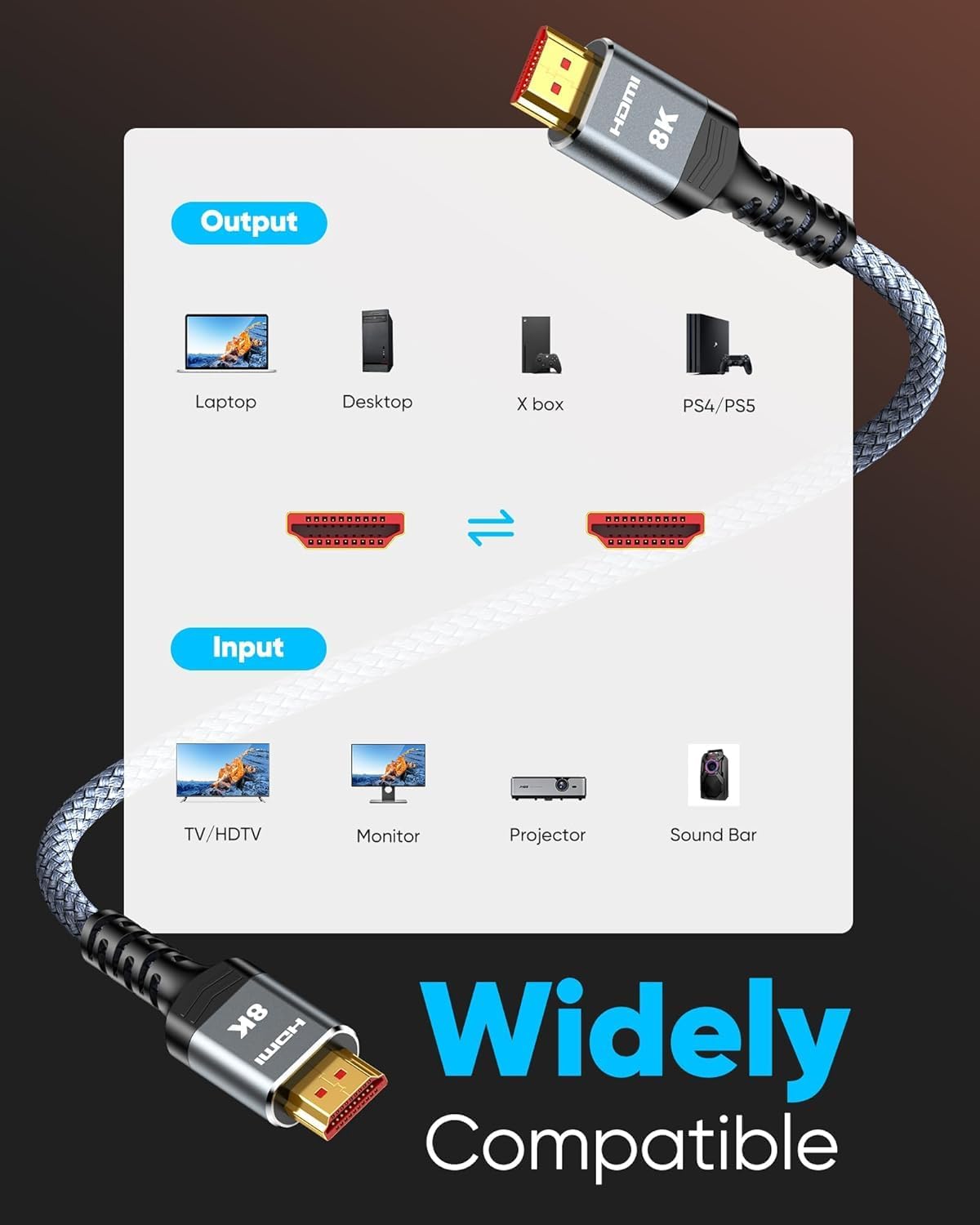 Highwings Extra Short 8K HDMI Cable 1.07ft Total Length, 0.71ft Cable Length, Ultra High Speed HDMI Braided Cord-4K@120Hz, 8K@60Hz,eARC, Compatible for PS5,Monitor,PC and More