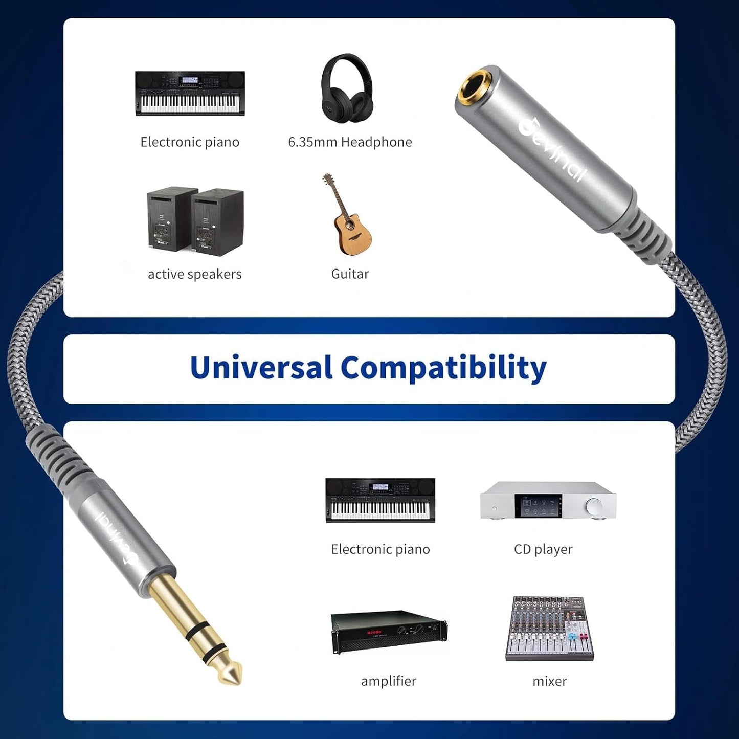 Devinal 1/4 inch Headphone Extension Cable, 6.35mm TRS Male to Female Stereo Cord, Quarter Inch Guitar Cable Extender, 15ft (4.5 Meters)