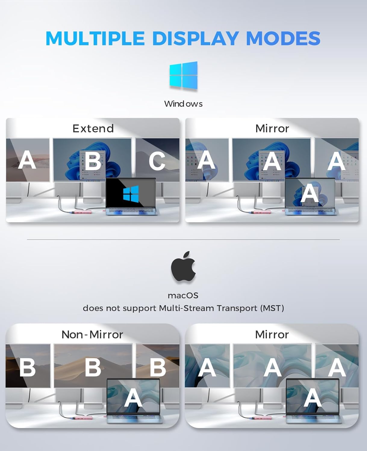 Docking Station, UtechSmart Docking Station Dual Monitor Triple Display USB C Adapter with 2 HDMI, VGA, PD 3.0 Port, SD TF Card Reader, 4 USB Ports USB-C Dock Compatible for MacBook, Other USBC Laptop