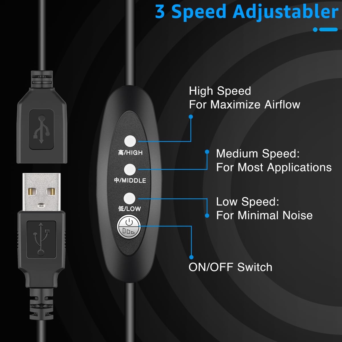 GDSTIME 120mm x 32mm USB Blower Fan with Speed Control, 5V Brushless DC Centrifugal Fans for Receiver DVR Xbox Modem AV Cabinet Cooling