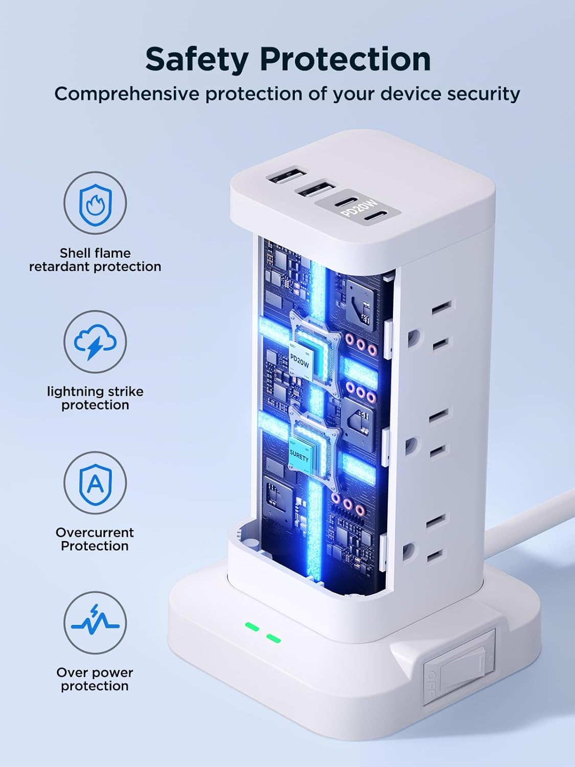 Surge Protector Power Strip, 6FT Flat Plug Extension Cord with 12 AC Outlets, 4 USB Charger(2 USB C Port), 1200 Joules Overload Protection, Desk Charging Station for Home Office, Dorm Room Essentials