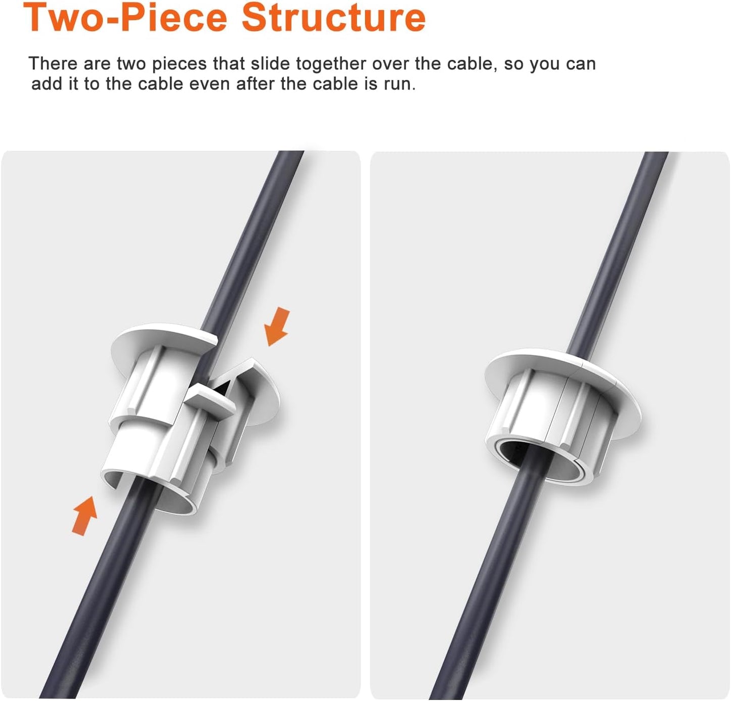 Wall Bushing Grommet for Starlink Dishy Router Ethernet adapter Cable, Starlink Cable Routing Kit Feed-Through for 1 inch Wall Hole and Furnitures Wire Hole (White, 1 Pack)