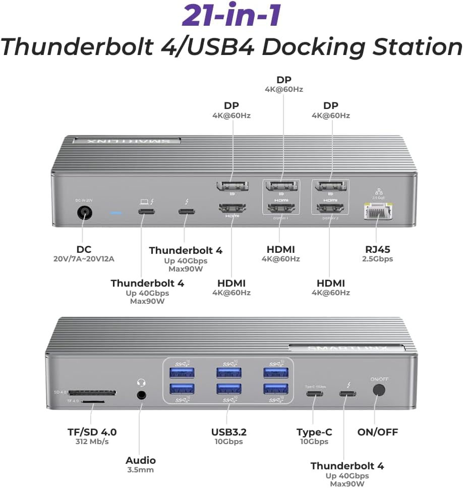 Thunderbolt 4 Dock with DisplayLink - USB-C/A MacBook Docking Station, Chrome, Windows 10/11 Compatible - 21 Ports, Dual/Triple/Quad/5 Monitor Support - 40Gbps, 150W Charging, 8K/4K Display