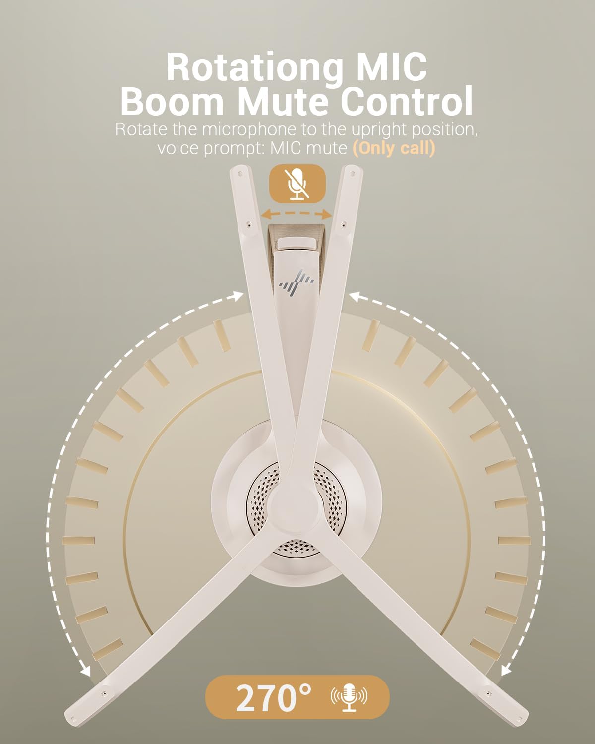 Wireless Headset with AI Noise Cancelling Microphone Bluetooth Headset - Bluetooth V5.2 Headphones with USB Dongle, Charging Base & Mic Mute for Computer/Laptop/PC/iPhone/Android/Cell Phones-White