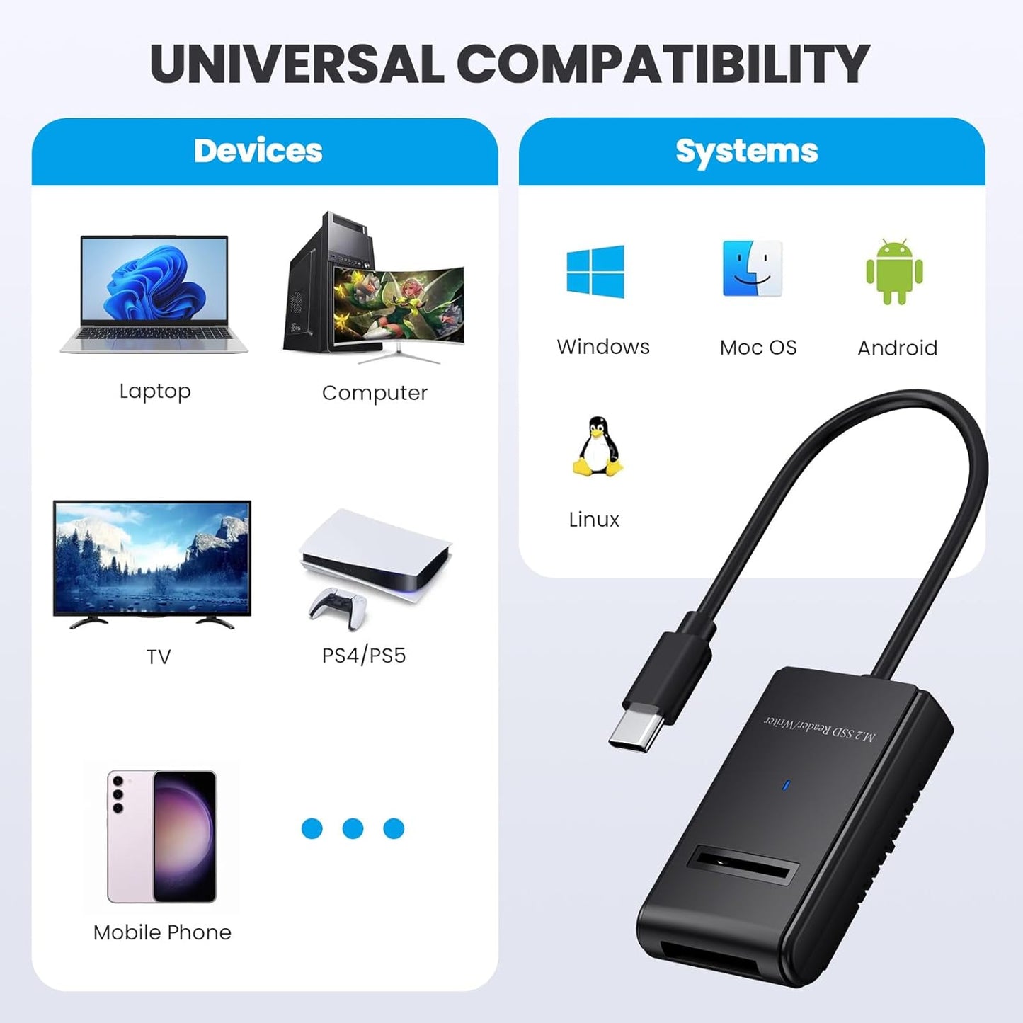 M.2 NVMe&SATA Reader,M.2 SSD to USB C Reader Adapter for (M Key, B+M Key) NVMe and SATA NGFF SSD Drives Dock Full Size 22110/2280/2260/2242/ 2230,Tool Free M.2 Drive Docking Station-Plastic